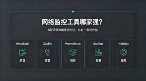 网络监控工具哪家强？5款开源神器实测对比，总有一款适合你