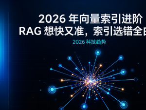 数据库向量索引优化技巧：RAG 知识库查询提速核心调参方法