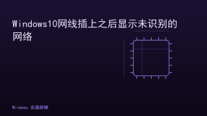 Windows10网线插上之后显示未识别的网络