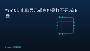 Win10此电脑显示磁盘但是打不开D盘E盘